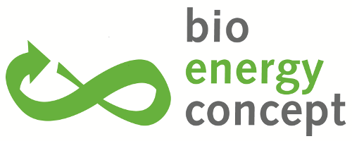 Bioenergy Concept GmbH